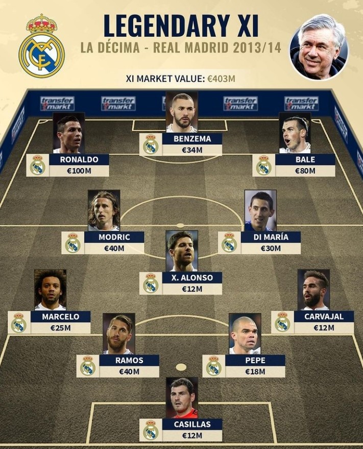 巴萨官方：特尔施特根已获医疗许可，入选对阵法兰克福大名单（巴萨官宣：特尔施特根通过体检复出，入选战法兰克福名单）