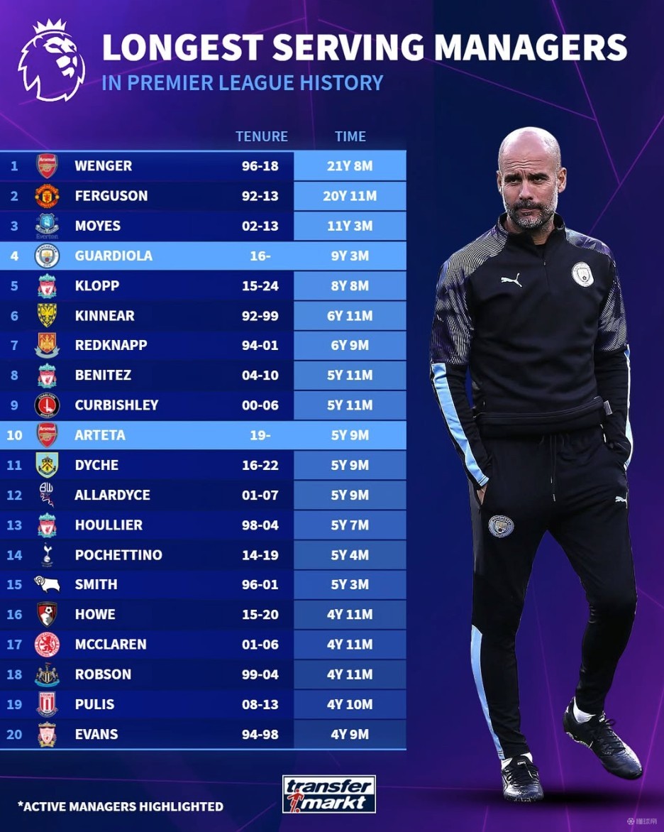 斯科特：佩德里是我最喜欢的球员之一；我更喜欢踢8号位（斯科特：佩德里是我心仪球员之一，更偏爱踢8号位）